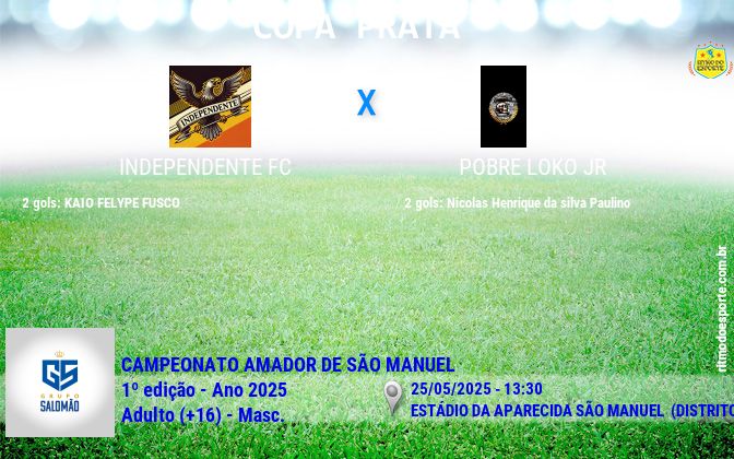 Resultado da partida